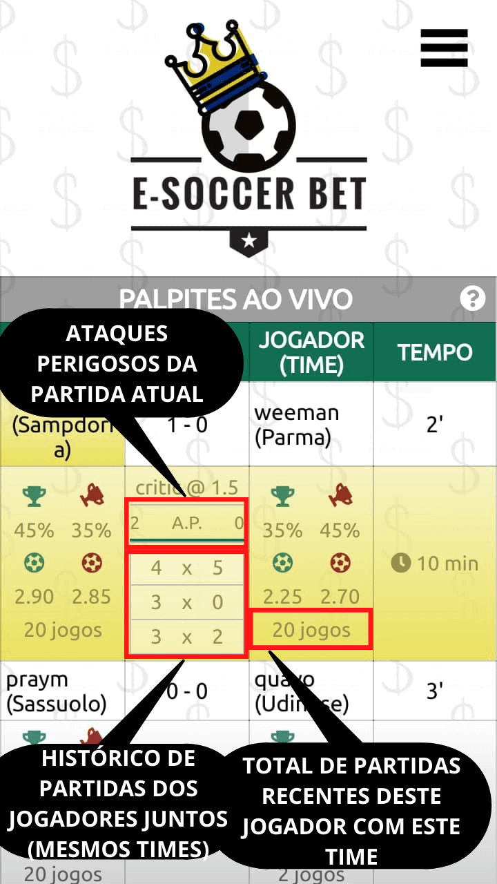 Guia de ajuda para os palpites para apostas esportivas esoccer
